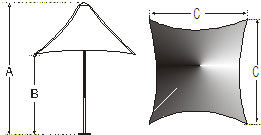 permasol-4